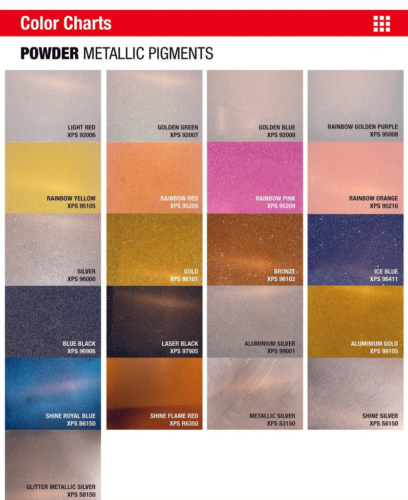 Powder Metallic Epoxy Pigments
